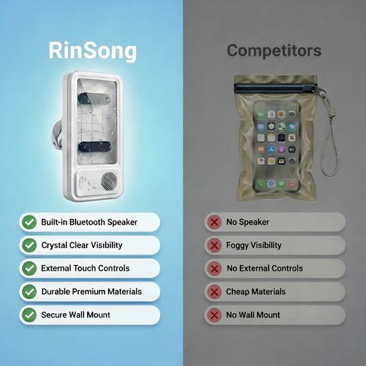 Retro Shower Speaker & Waterproof Phone Holder